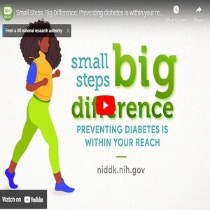 Diabetes Signs and Symptoms|ADA